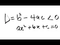 Exploring Quadratic Equations with Complex Roots Understanding and Calculation