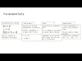 Learning C via K R Chapter 1 A Tutorial Introduction