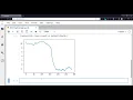 MetPy Mondays - Smoothing Data