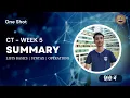 Computational Thinking Week 5 Summary List IIT Madras Online Bs Degree
