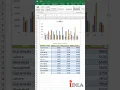 How to create dynamic interactive charts in Excel