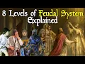 The Feudal System Explained 8 Levels of Medieval Society