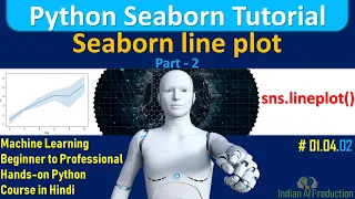 Seaborn line plot Python Seaborn Tutorial in Hindi Part-2 Machine Learning Tutorial 04 2
