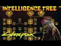 Intelligence Attribute Skill Tree - Full Breakdown of Every Perk and Skill Cyberpunk 2077