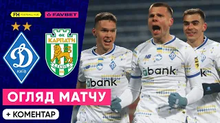 ДИНАМО – КАРПАТИ. Детальний огляд