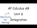 AP Calculus AB Unit 6 Review Riemann Sums Integration FTC Part I II U-Substitution