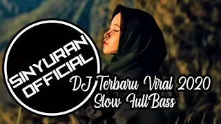 Download DJ Rasa ini yang kau tinggalkan   -PERGI-(D'Paspor) Viral 2020 Breakbeat MP3