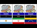 Inflation Rates in the World 2026 Global Ranking
