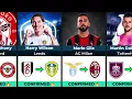 Top 100 Confirmed Summer Transfers 2026 🔥 | Biggest Deals Completed So Far