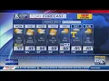 WATE 6 On Your Side Midday