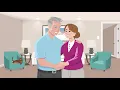 What Is Acts Life Care and How Does it Work
