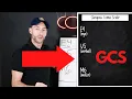 GCS Made Easy