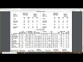 Beginners Dirt Handicapping with Greg
