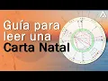 Use this guide to read a Natal Chart