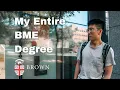 My Entire Biomedical Engineering Degree in 16 Minutes