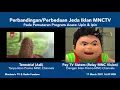 Perbandingan Jeda Iklan MNCTV (11 Mar 2021 16:41 WIB) [HD 16:9 Safe Area]