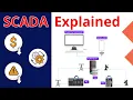 What is SCADA Supervisory Control and Data Acquisition
