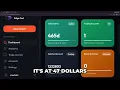 Why Old Trading Tools Destroy Futures Scalpers!