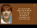 Download Lagu SEVENTEEN - I Wish (Easy Lyrics)