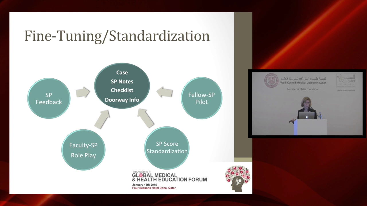 OSCE Curriculum for Assessment of Resident Communications Skills | Dr. Dora Stadler: IGHPE 2015 Doha