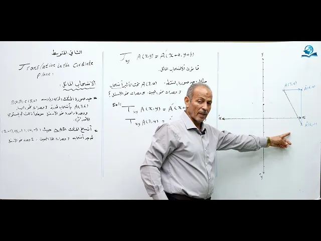 الانسحاب المائل - مادة الرياضيات للصف الثاني المتوسط