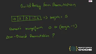 Leetcode 1920 - Build Array From Permutation Solution