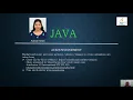 Learn Java Abstraction Abstract vs Concrete Classes Code Examples Interview Qs and Quiz