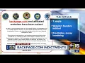 Backpage founders accused of promoting prostitution laundering money