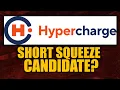 Hypercharge Short Squeeze Sensation or Long-Term Investment Opportunity