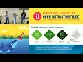 VMware Integrated OpenStack Past and Future Lessons learned and Latest Enhancements Based on Queen
