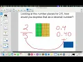 Unit 3 module 4 session 1