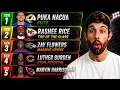 The Ultimate Wide Receiver Guide for 2026