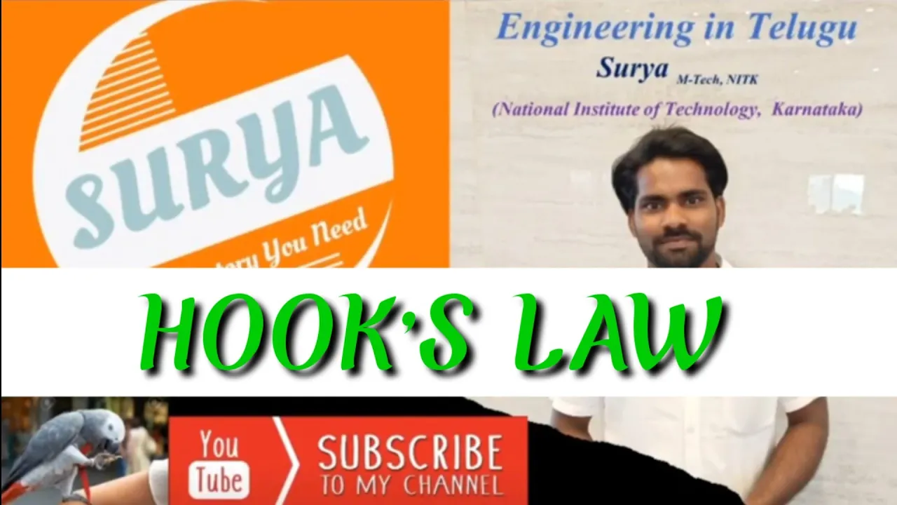 Hook's Law in Telugu in detail