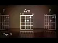 Passion, Kristian Stanfill - In Christ Alone (Lyrics And Chords)