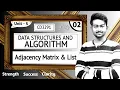 Adjacency Matrix in Tamil Adjacency List in Tamil Data Structures and Algorithms in Tamil Unit 5