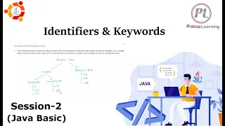 Java Basic - Identifiers Keywords Reserved Words Session-2