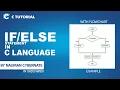 Mastering If-Else Statements in C-Language A Class 10 Tutorial c programming Nauman cybernate