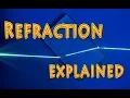 What is Refraction Using pHET to demonstrate and explain