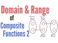 Domain and Range of Composite Functions Part II