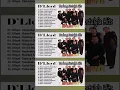 Download Lagu D'lloyd Full Album || Nostalgia Tembang Lawas