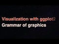 Exploratory Data Visualization with ggplot2 2 Grammar of graphics