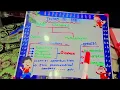 Introduction to BME WHAT is BME