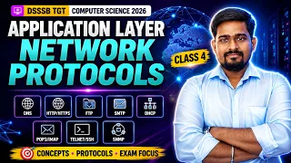 DSSSB TGT Computer Science 2026 Application Layer Network Protocols Class 4 DNS HTTP FTP