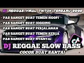 Download Lagu DJ REGGAE SANTAI SLOW BASS || DJ CAMPURAN REGGAE SLOW TERBARU VIRAL TIK TOK FYP YANG KALIAN CARI🎵