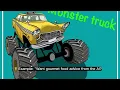 Prompt Engineering Basics Start to learn the importance of proper prompts