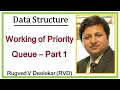 25 Working of Priority Queue - Part 1
