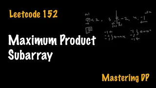Maximum Product Subarray Leetcode 152 Mastering DP Dynamic Programming Easy