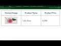 How to Insert an Image in an HTML Table How to Create a Table with Images in HTML