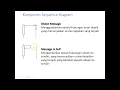 PBPSI P11 Sequence Diagram