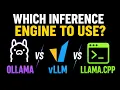 Ollama vs vLLM vs llama cpp Which Inference Engine to Use